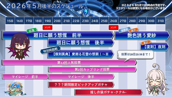 『 Deep One 虚無と夢幻のフラグメント』2026年5月後半に予定している更新内容
