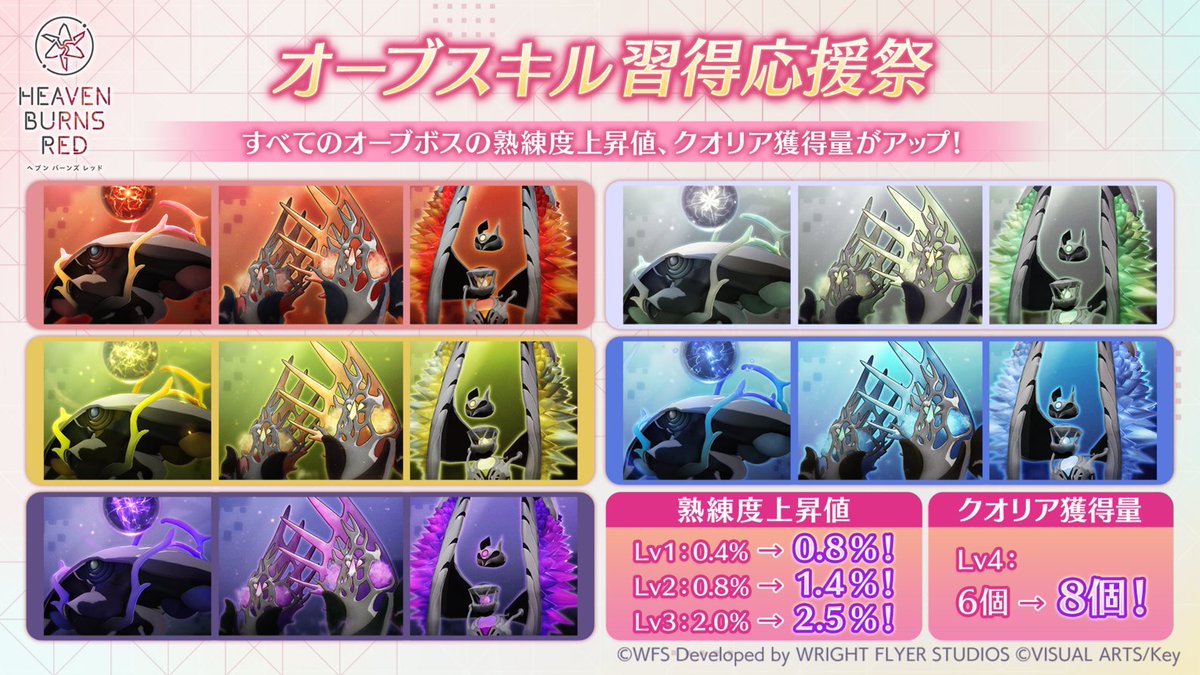 【ヘブンバーンズレッド】オーブスキル習得応援祭 開催！期間中、すべてのオーブスキルの熟練度上昇値とクオリア獲得量がアップ！