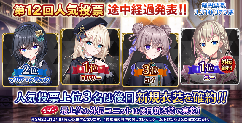 【Deep One】現在開催中の「第12回 人気投票」の途中経過を公開！