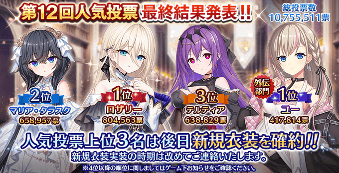 『Deep One 虚無と夢幻のフラグメント』『第12回 人気投票』最終結果公開！