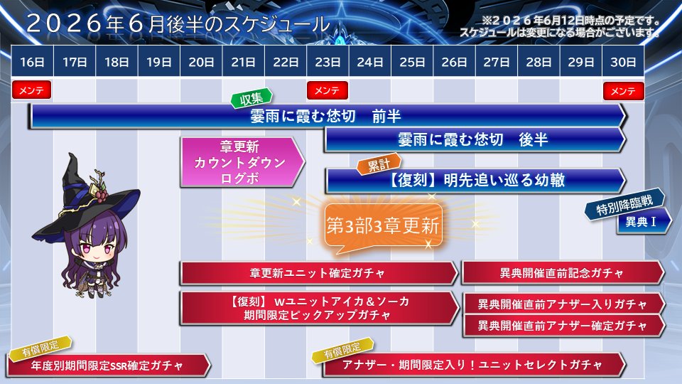 【Deep One 虚無と夢幻のフラグメント】2026年6月後半に予定している更新内容です。