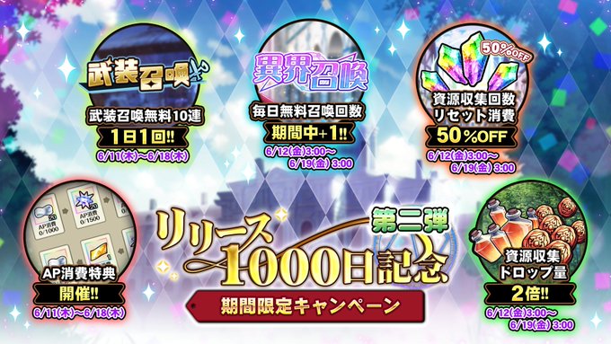 『巨乳ファンタジーバースト』「リリース1000日記念キャンペーン」第二弾開催中！