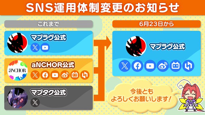 #マブラヴ SNSアカウント統合のお知らせ