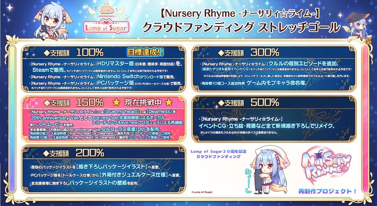 【ランプオブシュガー】⋱ 🎀🐈‍⬛クラファン実施中🐈‍⬛🎀 ⋰ 現在ストレッチゴール150％に挑戦中❕