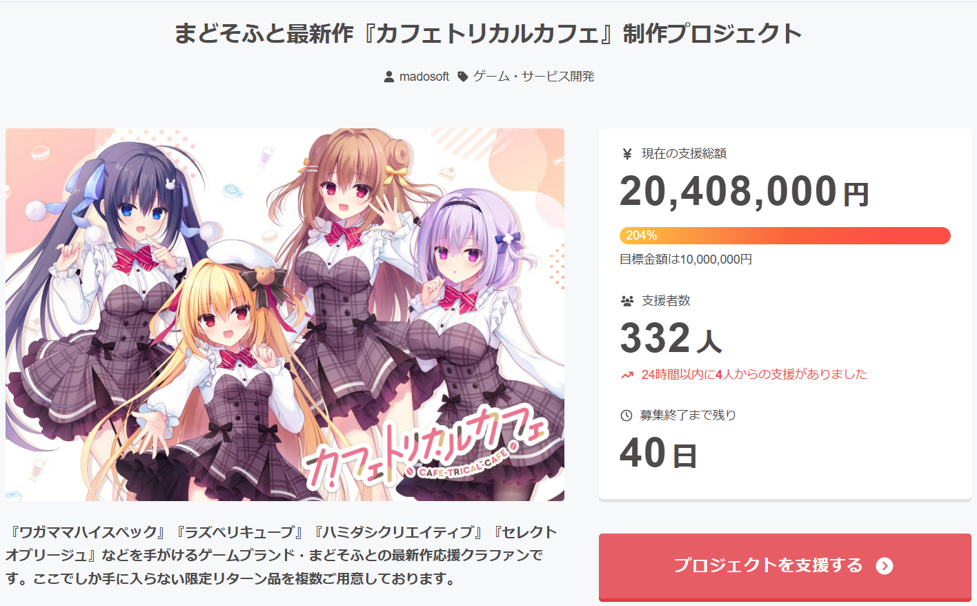 【まどそふと】🎉『カフェトリカルカフェ』クラファンが、目標金額の200％を突破いたしました！