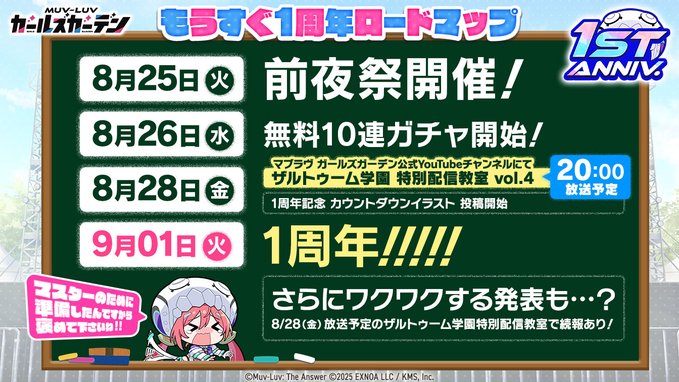 『マブラヴ ガールズガーデン』もうすぐ1周年ロードマップ🎉