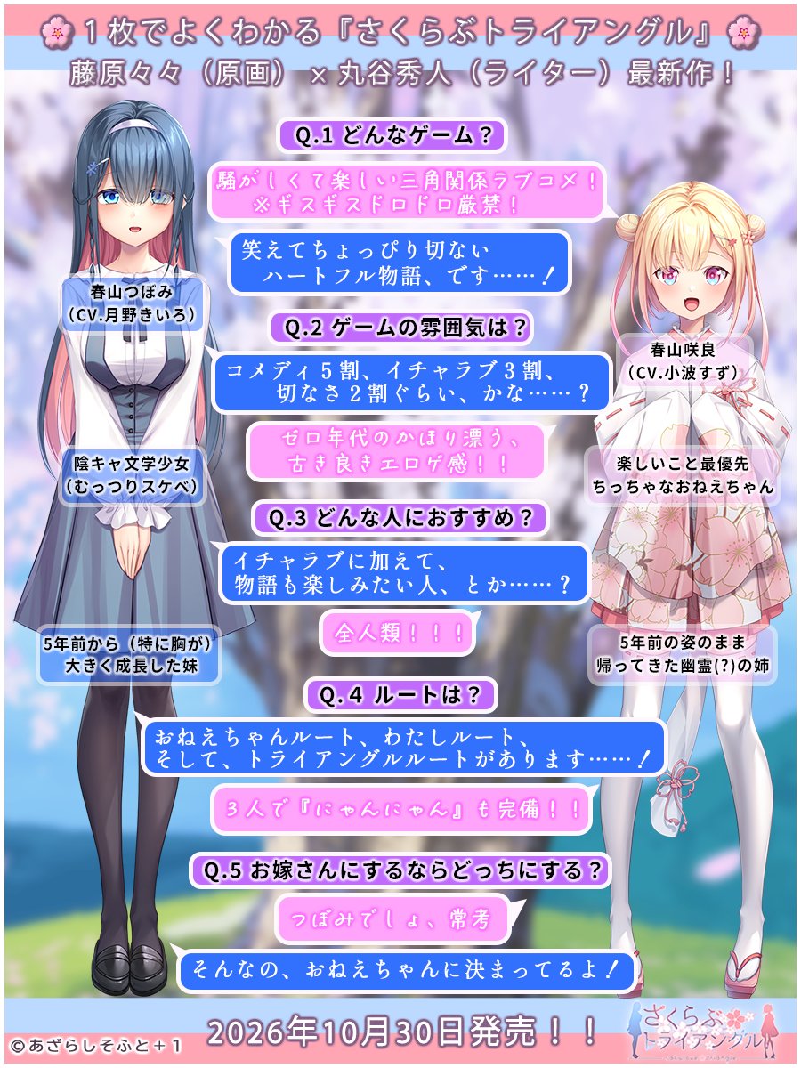 【あざらしそふと】『さくらぶ』がどんなゲームか１枚画像でもまとめましたので、こちらもご覧ください！