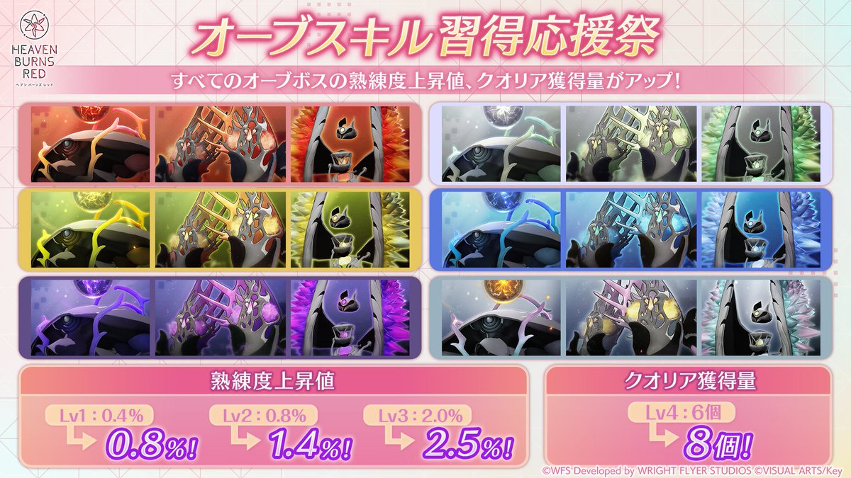 【ヘブンバーンズレッド】オーブスキル習得応援祭 開催！