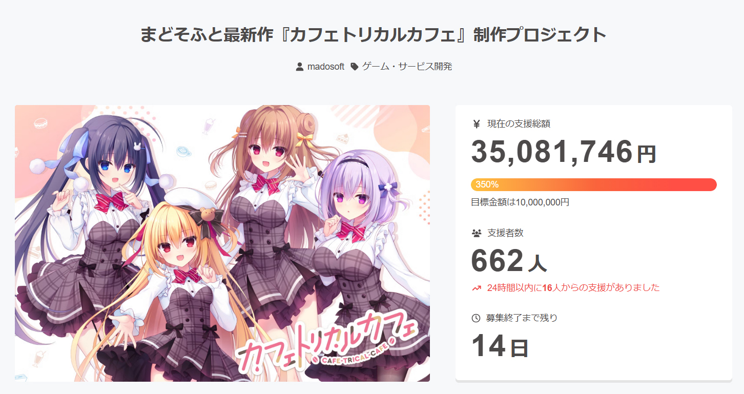 【まどそふと】『カフェトリカルカフェ』クラウドファンディング 🎉目標金額の350％達成！🎉
