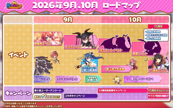 『魔王カリンちゃんRPG』💨建国奔走ロードマップ💨